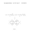 CATALYST AND BYPRODUCT-FREE NATIVE CHEMICAL LIGATION USING CYCLIC     THIOESTER PRECURSORS diagram and image