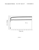 CATALYST AND BYPRODUCT-FREE NATIVE CHEMICAL LIGATION USING CYCLIC     THIOESTER PRECURSORS diagram and image