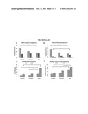 MULTI-LAYERED HYDROGEL CONSTRUCTS AND ASSOCIATED METHODS diagram and image