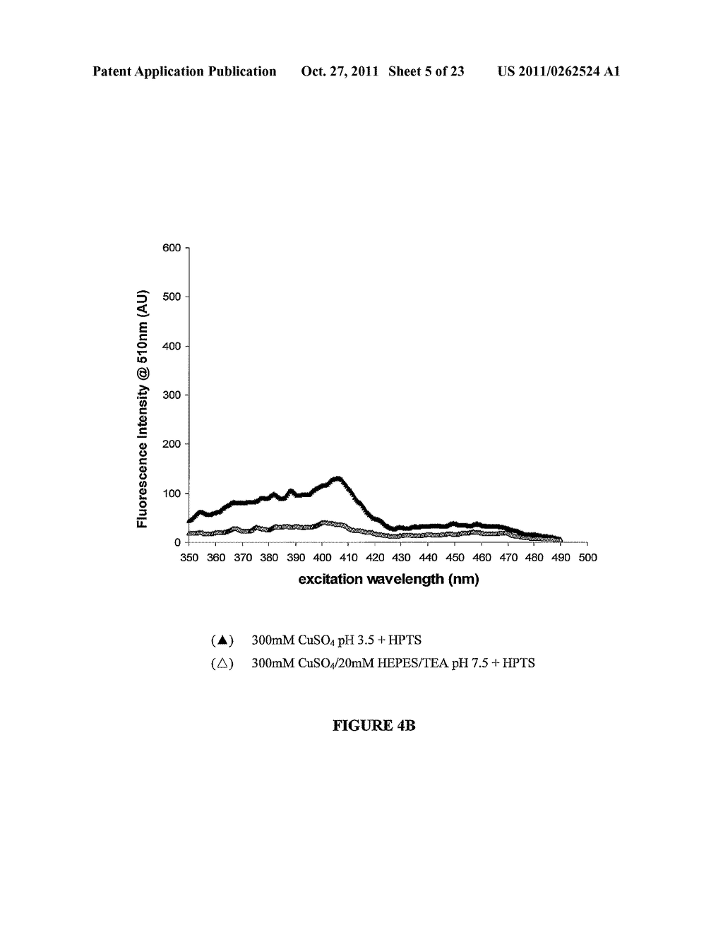 LIPOSOMES WITH IMPROVED DRUG RETENTION FOR TREATMENT OF CANCER - diagram, schematic, and image 06