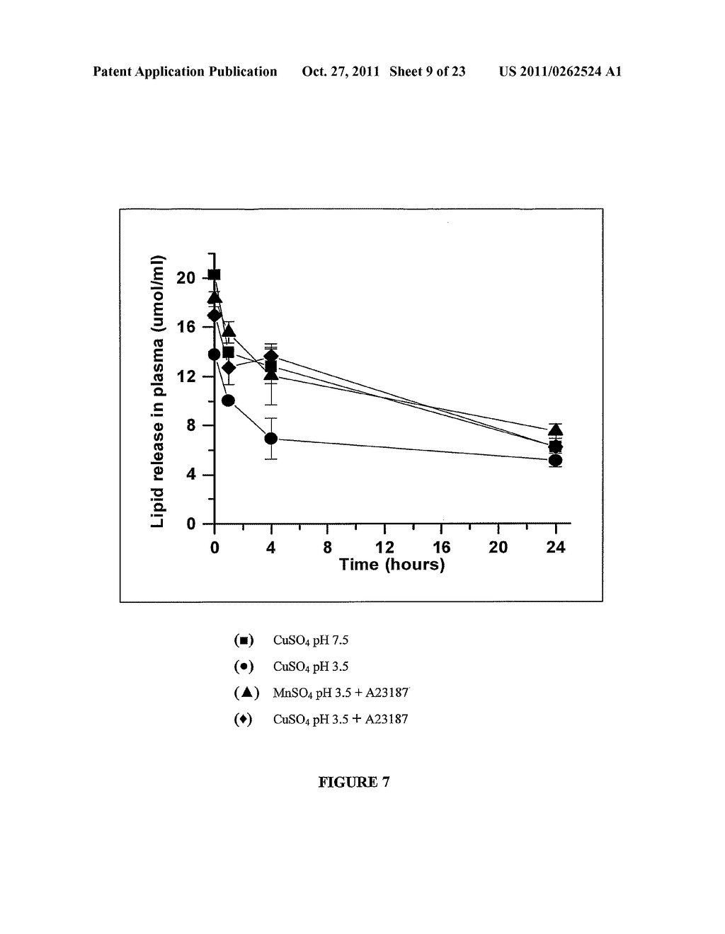 LIPOSOMES WITH IMPROVED DRUG RETENTION FOR TREATMENT OF CANCER - diagram, schematic, and image 10