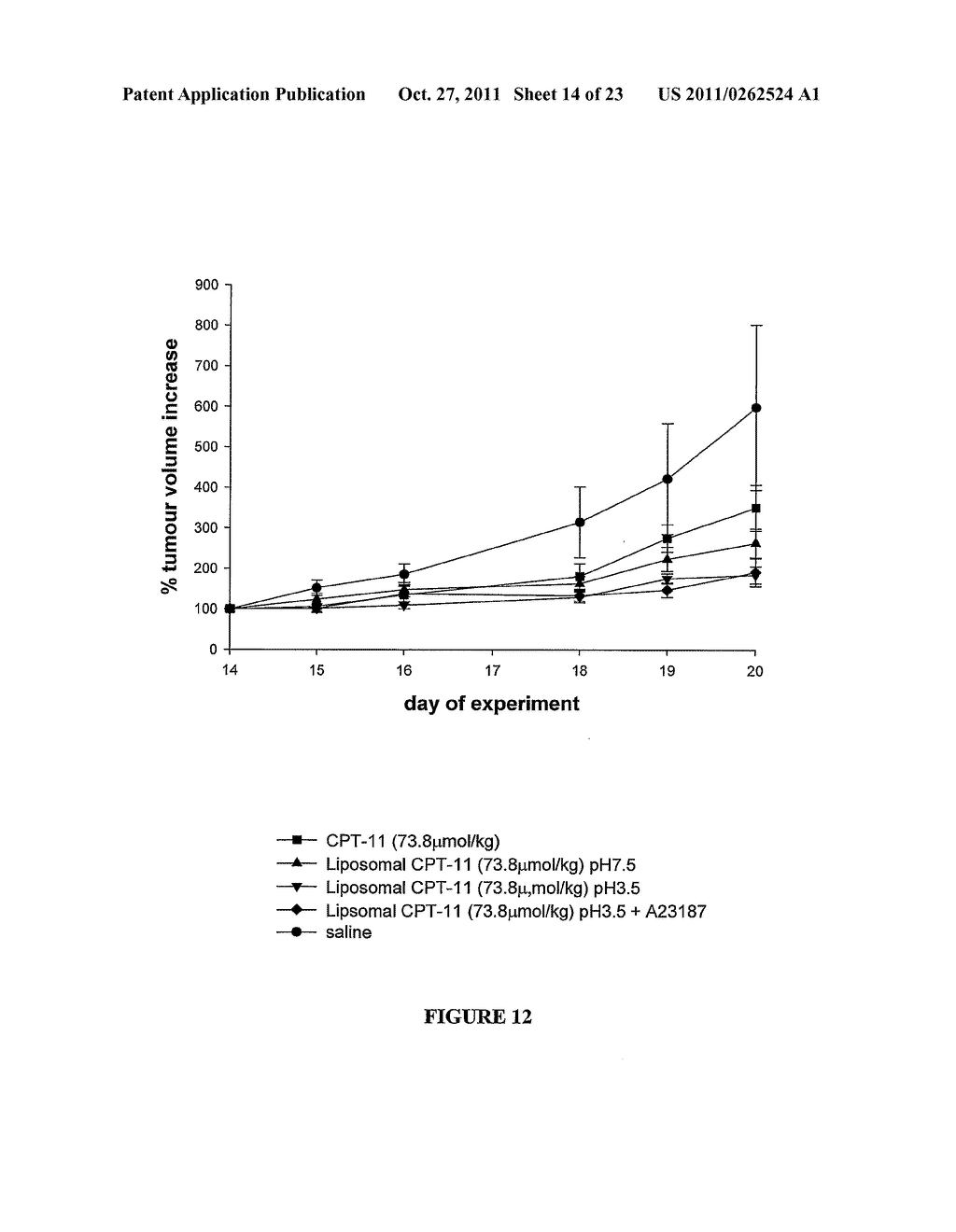 LIPOSOMES WITH IMPROVED DRUG RETENTION FOR TREATMENT OF CANCER - diagram, schematic, and image 15