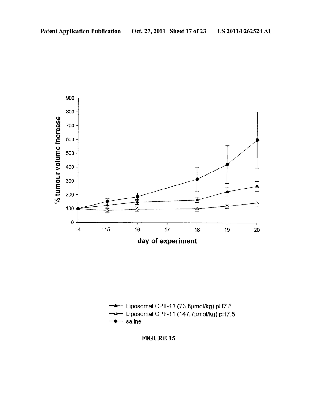 LIPOSOMES WITH IMPROVED DRUG RETENTION FOR TREATMENT OF CANCER - diagram, schematic, and image 18