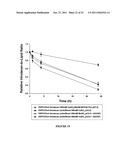 LIPOSOMES WITH IMPROVED DRUG RETENTION FOR TREATMENT OF CANCER diagram and image