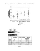 METHODS OF TREATMENT diagram and image