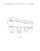 PHARMACEUTICAL COMPOSITION FOR THE PREVENTION AND TREATMENT OF BONE TISSUE     RESORPTION OF VARIOUS ETIOLOGY diagram and image