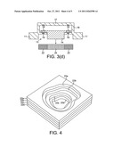 MOULDING OF CHOCOLATE diagram and image