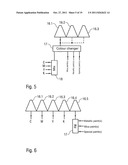 COATING DEVICE AND ASSOCIATED COATING METHOD diagram and image