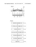 SILICON CARBIDE SUBSTRATE AND METHOD FOR MANUFACTURING SILICON CARBIDE     SUBSTRATE diagram and image