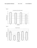 High Tensile Strength Article with Elastomeric Layer diagram and image