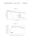 LITHIUM POLYMER BATTERY diagram and image