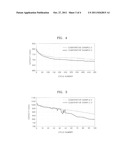 LITHIUM POLYMER BATTERY diagram and image