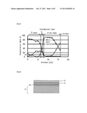 FUEL CELL SEPARATOR MATERIAL, FUEL CELL SEPARATOR USING SAME, AND FUEL     CELL STACK diagram and image