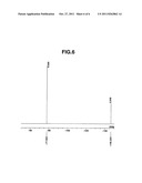 NEAR-INFRARED ABSORPTIVE LAYER-FORMING COMPOSITION AND MULTILAYER FILM diagram and image