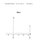 NEAR-INFRARED ABSORPTIVE LAYER-FORMING COMPOSITION AND MULTILAYER FILM diagram and image