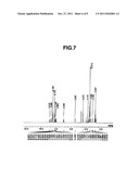 NEAR-INFRARED ABSORPTIVE LAYER-FORMING COMPOSITION AND MULTILAYER FILM diagram and image