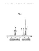 NEAR-INFRARED ABSORPTIVE LAYER-FORMING COMPOSITION AND MULTILAYER FILM diagram and image