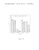 VACCINE AGAINST INFECTIOUS AGENTS HAVING AN INTRACELLULAR PHASE,     COMPOSITION FOR THE TREATMENT AND PREVENTION OF HIV INFECTIONS,     ANTIBODIES AND METHODS OF DIAGNOSIS diagram and image