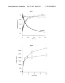 FLUORESCENT LABELING OF TRANSFER RNA AND STUDY OF PROTEIN SYNTHESIS diagram and image