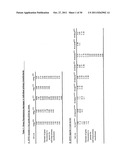 CIS-ACTING DIVERSIFICATION ACTIVATOR AND METHOD FOR SELECTIVE     DIVERSIFICATION OF NUCLEIC ACIDS diagram and image