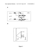 CIS-ACTING DIVERSIFICATION ACTIVATOR AND METHOD FOR SELECTIVE     DIVERSIFICATION OF NUCLEIC ACIDS diagram and image