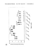 CIS-ACTING DIVERSIFICATION ACTIVATOR AND METHOD FOR SELECTIVE     DIVERSIFICATION OF NUCLEIC ACIDS diagram and image