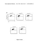 CIS-ACTING DIVERSIFICATION ACTIVATOR AND METHOD FOR SELECTIVE     DIVERSIFICATION OF NUCLEIC ACIDS diagram and image