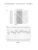 CIS-ACTING DIVERSIFICATION ACTIVATOR AND METHOD FOR SELECTIVE     DIVERSIFICATION OF NUCLEIC ACIDS diagram and image