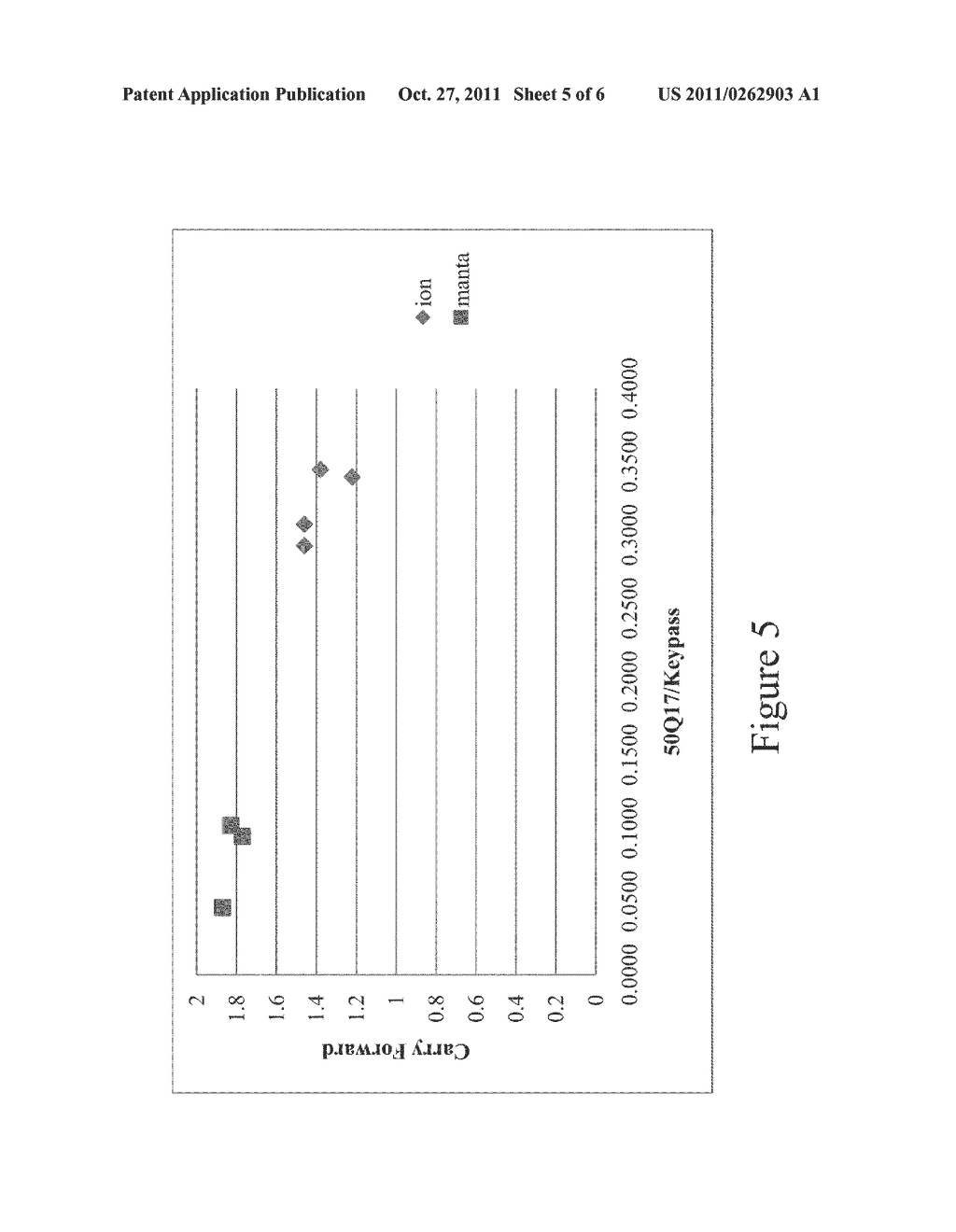 Modified Proteins and Methods of Making and Using Same - diagram, schematic, and image 06