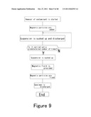 METHOD FOR PRETREATING SPECIMEN AND METHOD FOR ASSAYING BIOLOGICAL     SUBSTANCE diagram and image