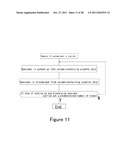 METHOD FOR PRETREATING SPECIMEN AND METHOD FOR ASSAYING BIOLOGICAL     SUBSTANCE diagram and image