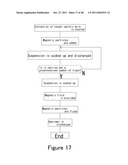 METHOD FOR PRETREATING SPECIMEN AND METHOD FOR ASSAYING BIOLOGICAL     SUBSTANCE diagram and image