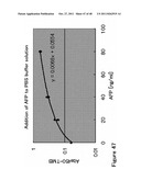 METHOD FOR PRETREATING SPECIMEN AND METHOD FOR ASSAYING BIOLOGICAL     SUBSTANCE diagram and image