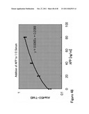 METHOD FOR PRETREATING SPECIMEN AND METHOD FOR ASSAYING BIOLOGICAL     SUBSTANCE diagram and image