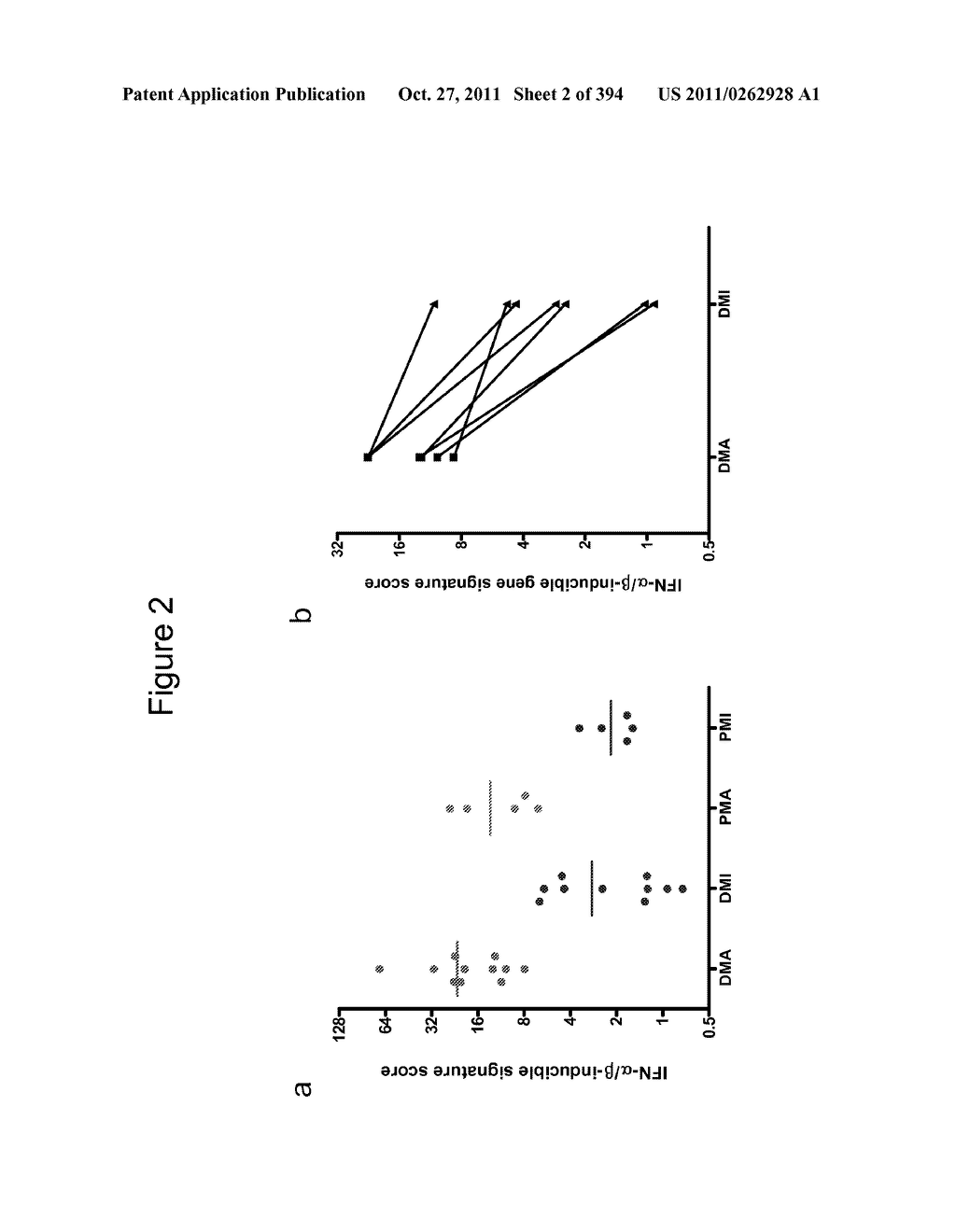 DISEASE MARKERS AND USES THEREOF - diagram, schematic, and image 03