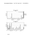 Screening and Treatment Methods Using IGS5 Enzymes of the Metalloprotease     Family diagram and image