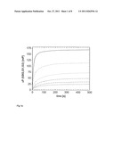 METHOD OF DETERMINING A CONCENTRATION OF ANALYTES OF INTEREST IN A SAMPLE diagram and image