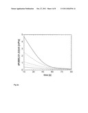 METHOD OF DETERMINING A CONCENTRATION OF ANALYTES OF INTEREST IN A SAMPLE diagram and image