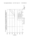 OXIDIZABLE SPECIES AS AN INTERNAL REFERENCE IN CONTROL SOLUTIONS FOR     BIOSENSORS diagram and image