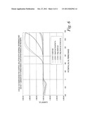 OXIDIZABLE SPECIES AS AN INTERNAL REFERENCE IN CONTROL SOLUTIONS FOR     BIOSENSORS diagram and image