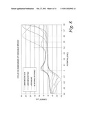 OXIDIZABLE SPECIES AS AN INTERNAL REFERENCE IN CONTROL SOLUTIONS FOR     BIOSENSORS diagram and image