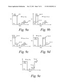 OXIDIZABLE SPECIES AS AN INTERNAL REFERENCE IN CONTROL SOLUTIONS FOR     BIOSENSORS diagram and image