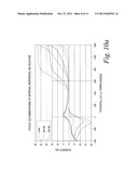 OXIDIZABLE SPECIES AS AN INTERNAL REFERENCE IN CONTROL SOLUTIONS FOR     BIOSENSORS diagram and image