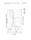 OXIDIZABLE SPECIES AS AN INTERNAL REFERENCE IN CONTROL SOLUTIONS FOR     BIOSENSORS diagram and image