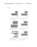 CONSTRUCTION AND CRYSTALLIZATION OF EXPRESSION SYSTEM FOR RNA POLYMERASE     PB1-PB2 PROTEIN DERIVED FROM INFLUENZA VIRUS diagram and image