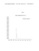 ENGINEERED CO2 FIXING MICROORGANISMS PRODUCING CARBON-BASED PRODUCTS OF     INTEREST diagram and image