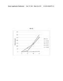 ENGINEERED CO2 FIXING MICROORGANISMS PRODUCING CARBON-BASED PRODUCTS OF     INTEREST diagram and image