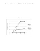 ENGINEERED CO2 FIXING MICROORGANISMS PRODUCING CARBON-BASED PRODUCTS OF     INTEREST diagram and image