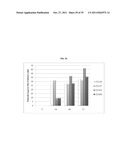 ENGINEERED CO2 FIXING MICROORGANISMS PRODUCING CARBON-BASED PRODUCTS OF     INTEREST diagram and image