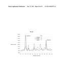 ENGINEERED CO2 FIXING MICROORGANISMS PRODUCING CARBON-BASED PRODUCTS OF     INTEREST diagram and image